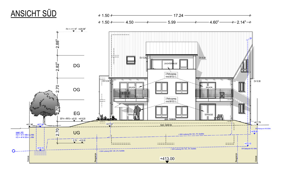 Technische 2D-Zeichnung der Südansicht eines Hauses, inklusive Maßangaben